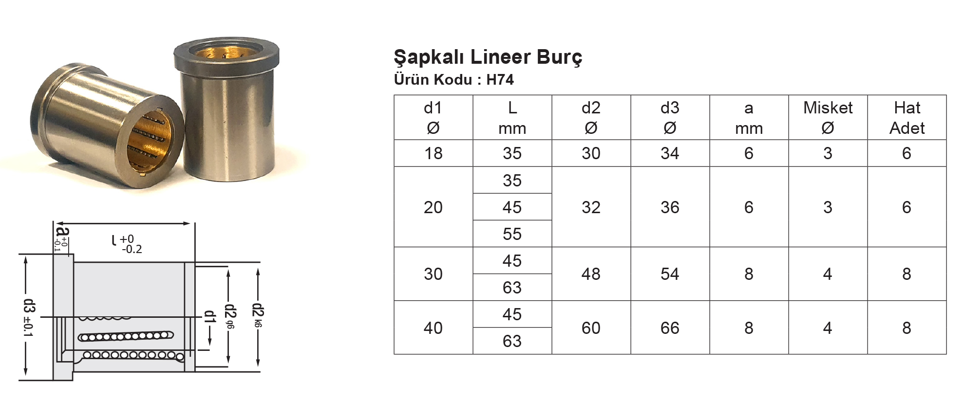 Tuğra Teknik Hırdavat